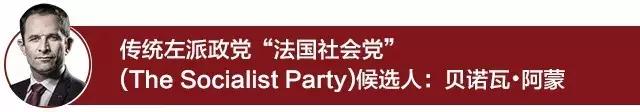 法国社会党是现在总统奥朗德所在的政党。现年49岁的阿蒙是法国前教育部长，也是社会党内最初7位候选人中最为偏左的一位。