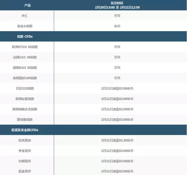 BMFN博美外汇节假日交易时间变更通知