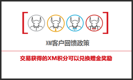 XM客户回馈计划