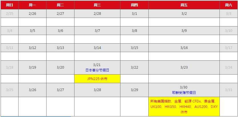 AETOS艾拓思：2018年3月市场假期时间表