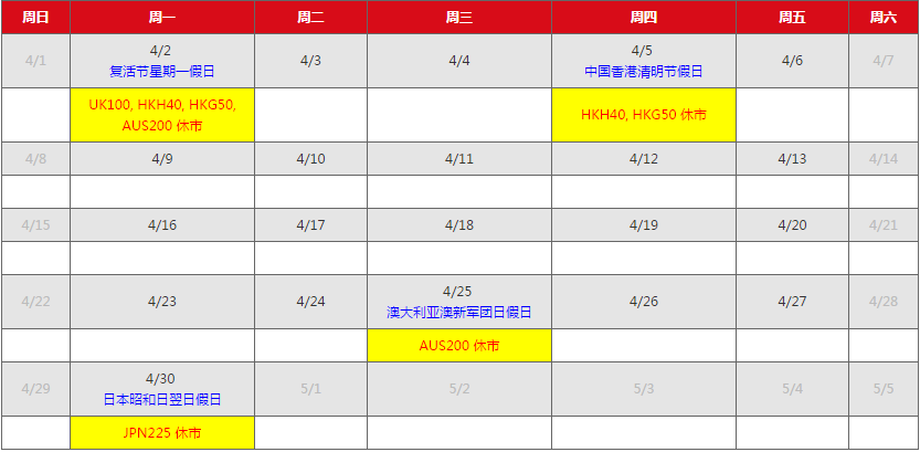 AETOS艾拓思：2018年4月市场假期时间表